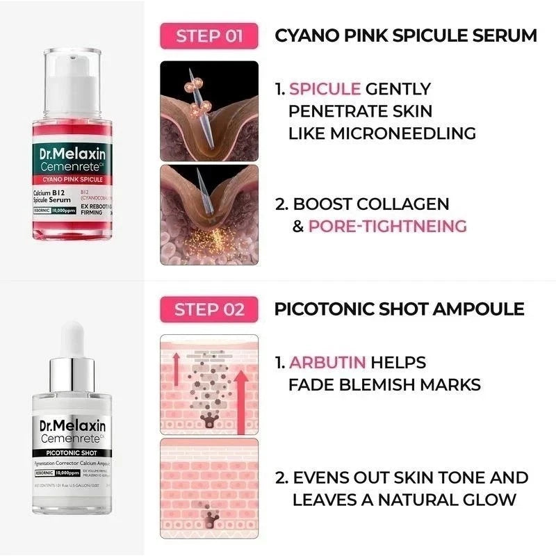 Dr.Melaxin Cemenrete Cyano Pink Spicule Serum with Calcium skin care Two Set of