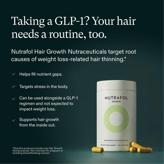Women's Hair Growth Support Supplement – Advanced Hair Wellness Formula
