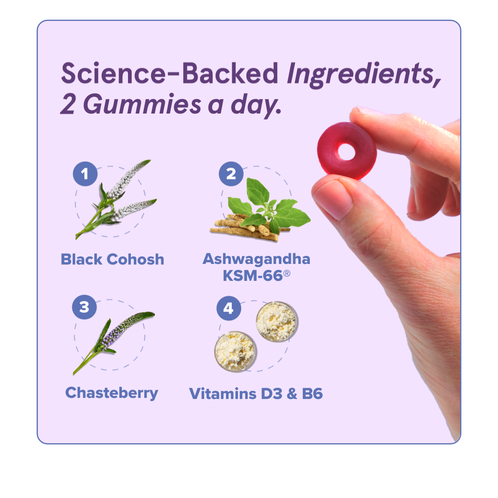 MENO - Vitaminas Gomosas para la Menopausia