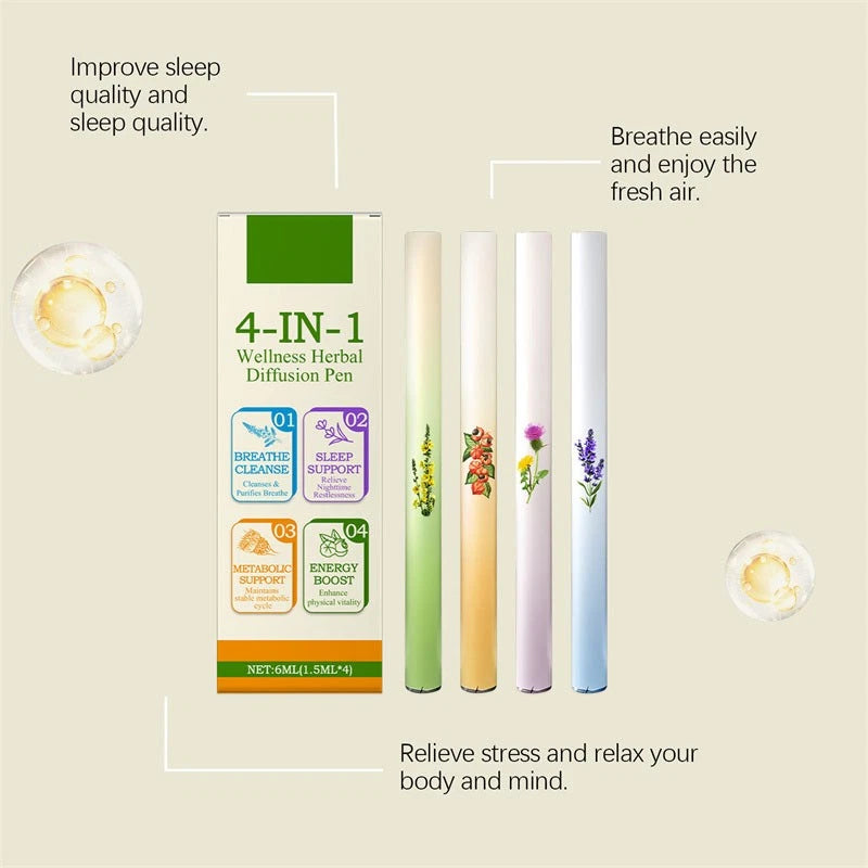 2026 Herbal Diffuser with Mullein Mint for Lung Health and Fresh Air Hot