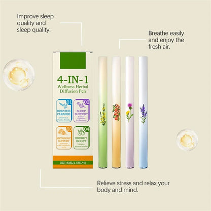 2026 Herbal Diffuser with Mullein Mint for Lung Health and Fresh Air Hot