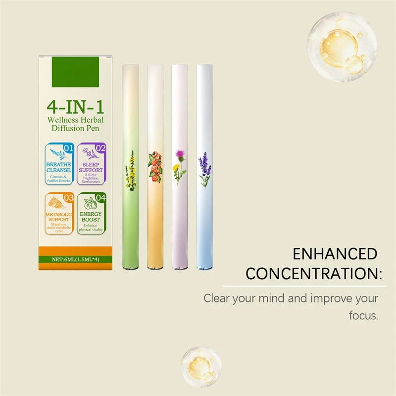 2026 Herbal Diffuser with Mullein Mint for Lung Health and Fresh Air Hot