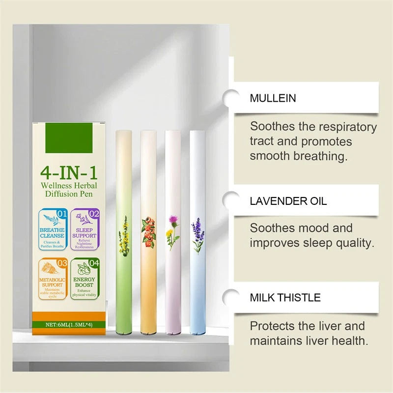 2026 Herbal Diffuser with Mullein Mint for Lung Health and Fresh Air Hot